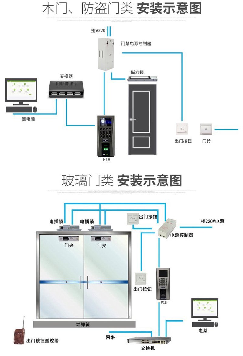 智能化工程:昆明数字化转型之路