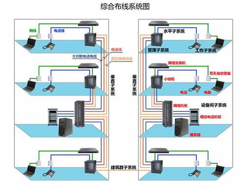 昆明安防监控:守护城市每一刻安全